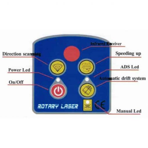 Pöördlaser - Image 3